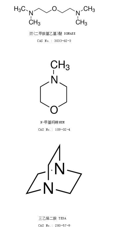 海綿抗黃變劑，抗氧劑，催化劑，聚氨酯助劑